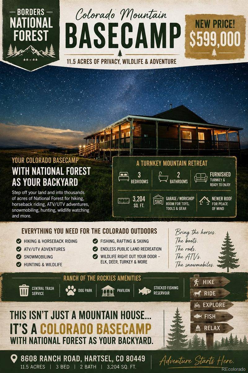8608 Ranch RD, Hartsel, CO 80449