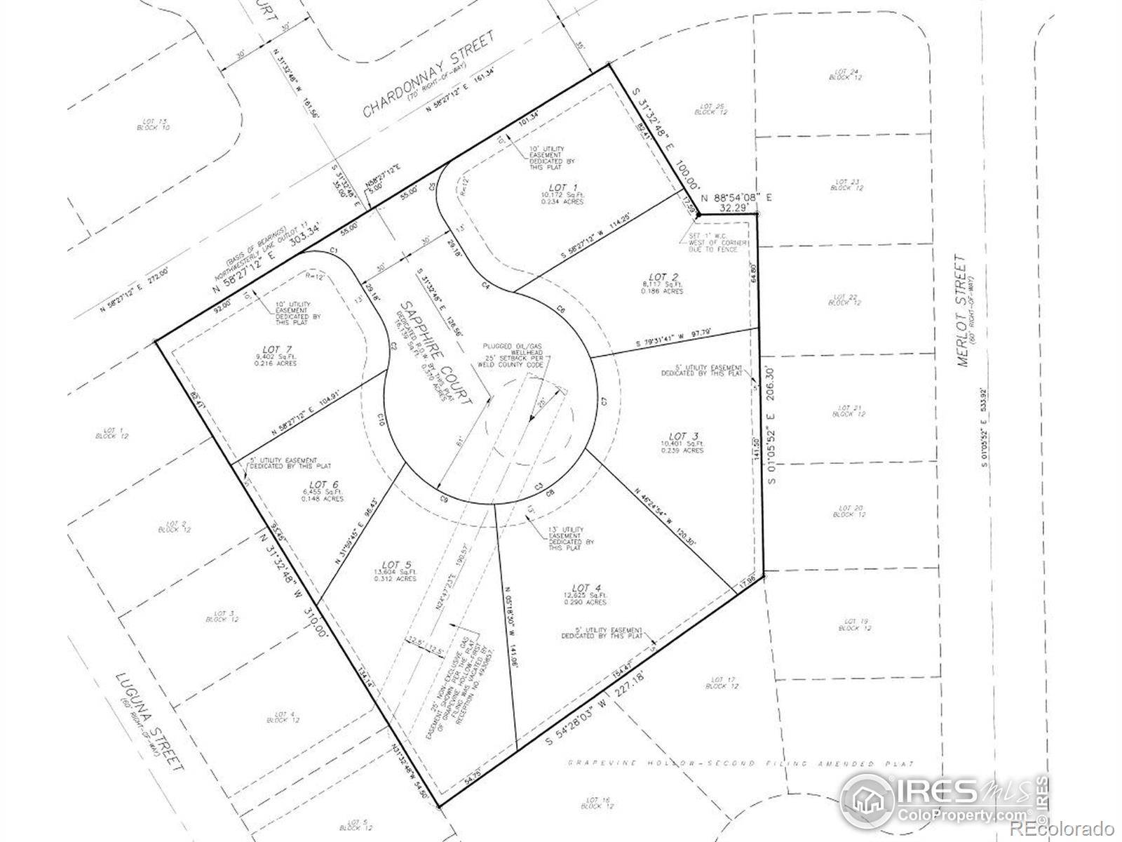 3308 Sapphire CT, Evans, CO 80634