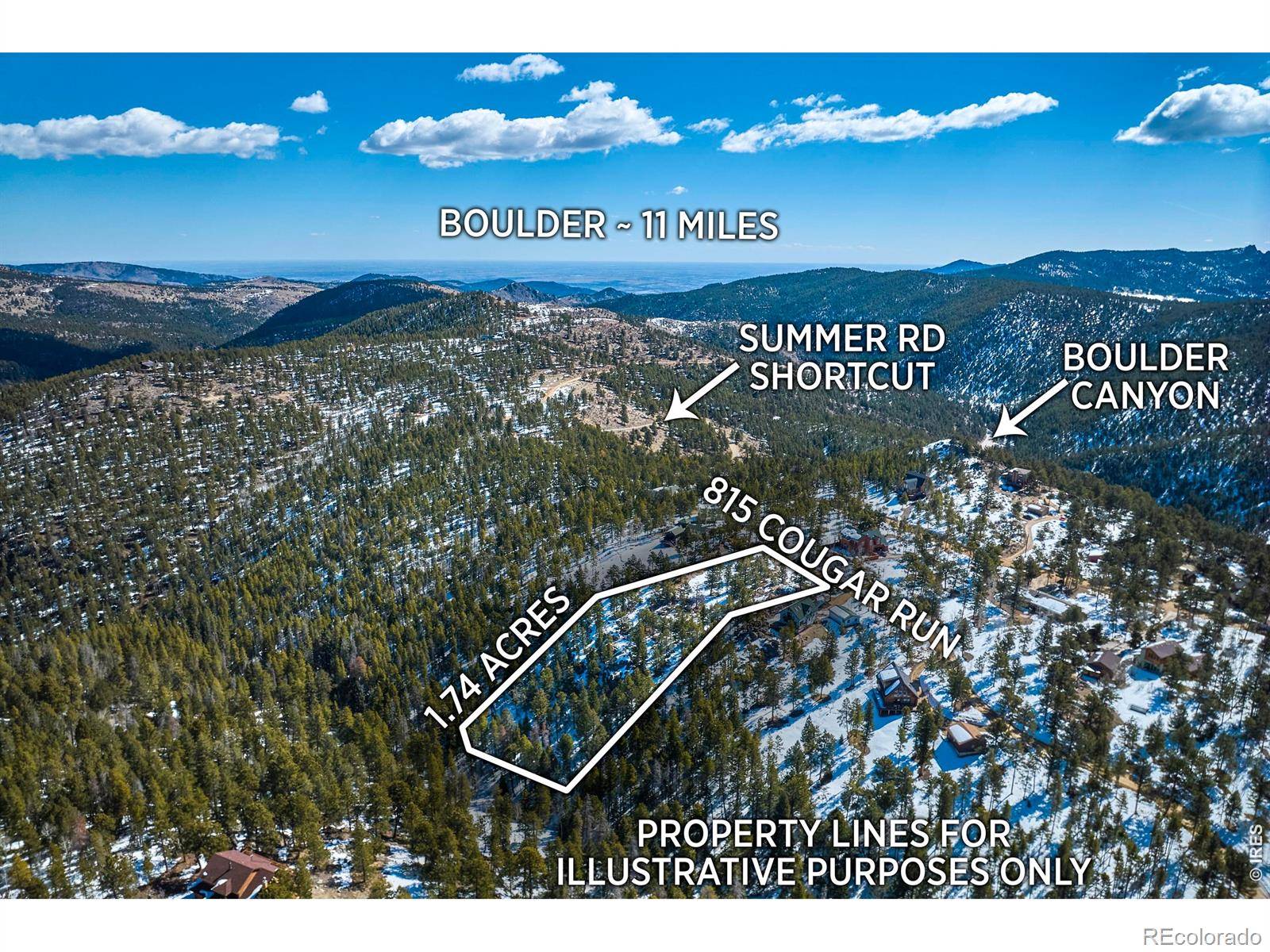 815 Cougar RUN, Nederland, CO 80466