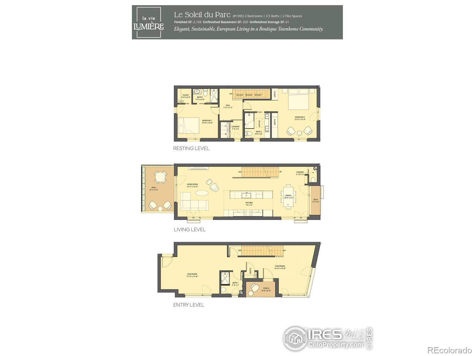 232 E Oak ST, Fort Collins, CO 80524