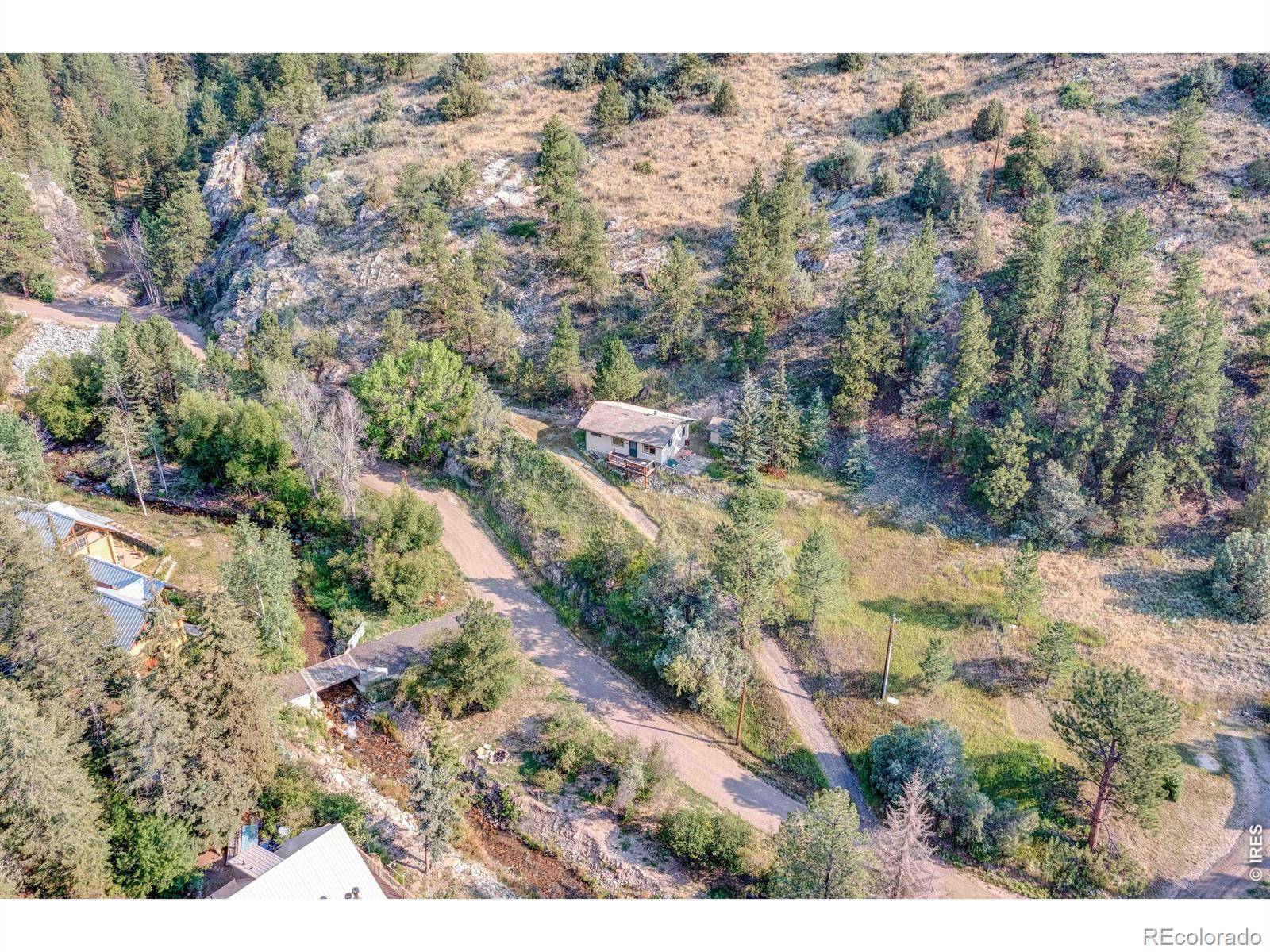 1142 Streamside DR, Glen Haven, CO 80532