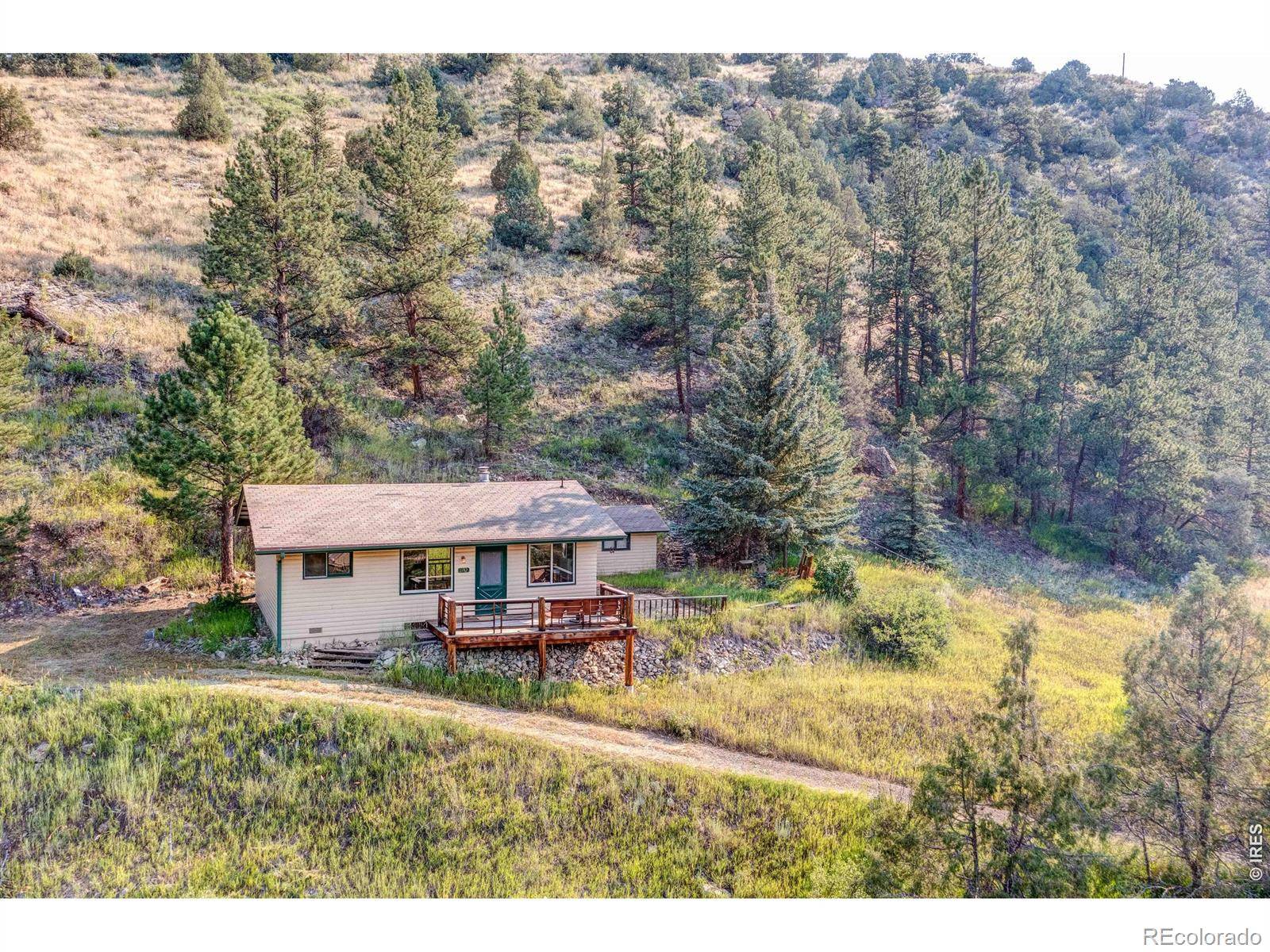 1142 Streamside DR, Glen Haven, CO 80532