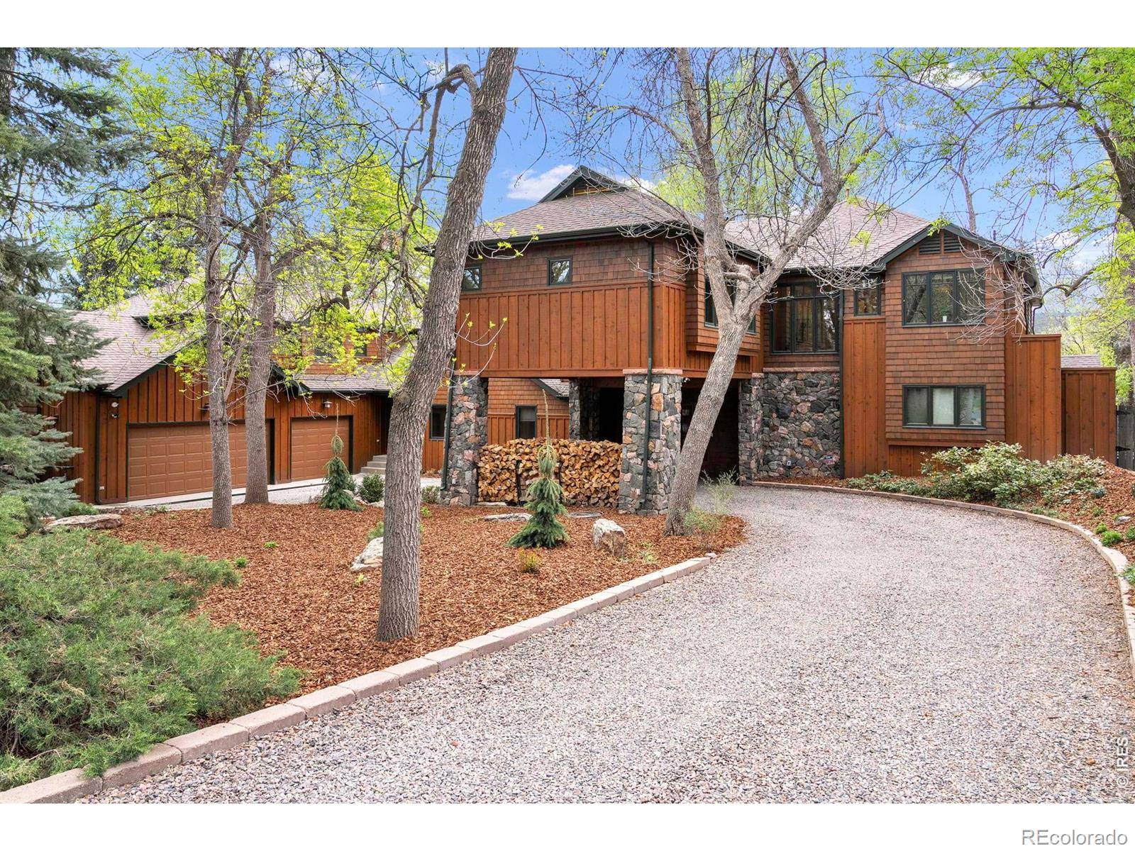 620 Juniper AVE, Boulder, CO 80304