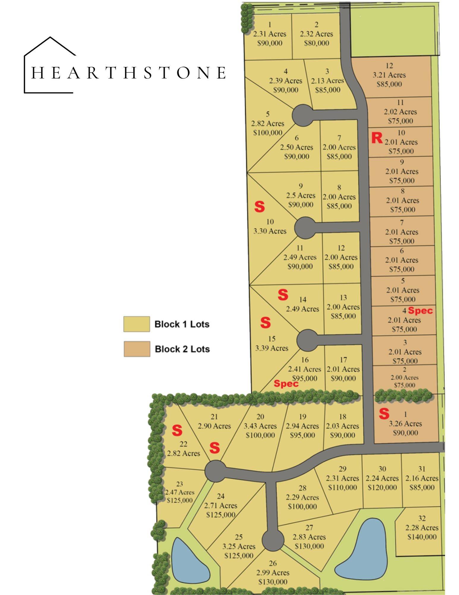 Lot 27 Block 1 Barnhart Estates, Valley Center, KS 67147