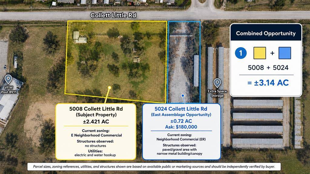 5008 Collett Little Road, Fort Worth, TX 76119