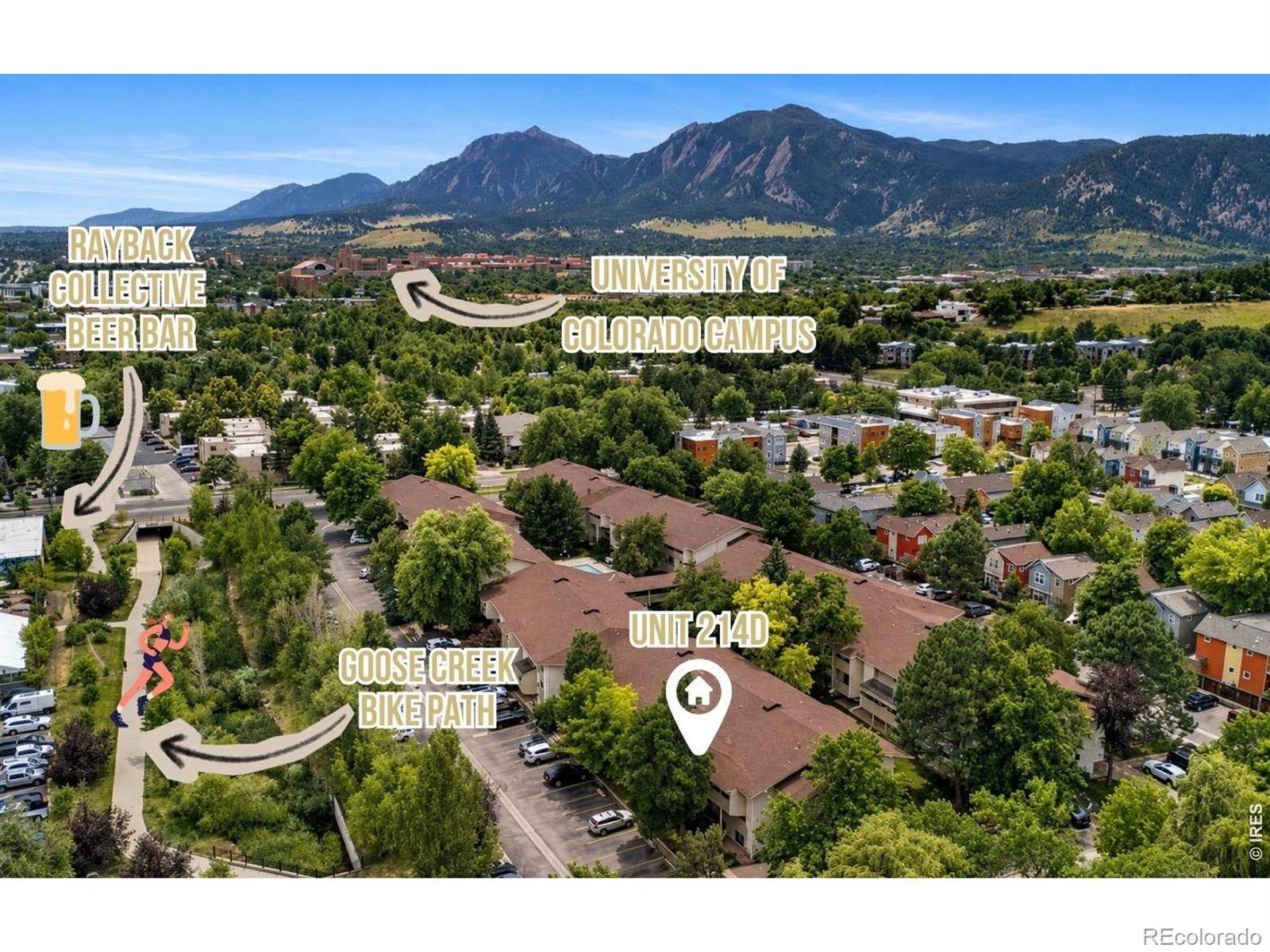 2707 Valmont RD #214D, Boulder, CO 80304