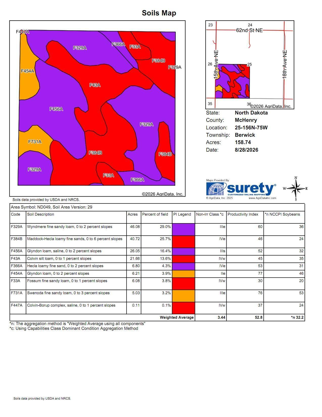 TBD 15 Ave NE Lot 2, Berwick, ND 58788