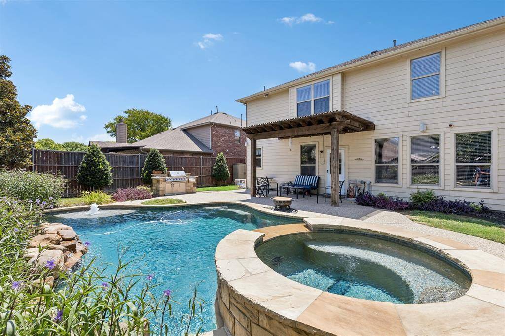 5804 Silver Leaf Drive, Mckinney, TX 75070