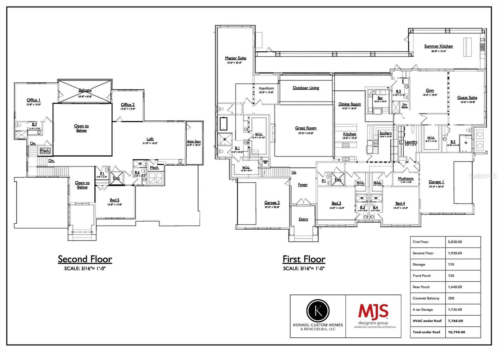 2636 REAGAN TRL, Lake Mary, FL 32746