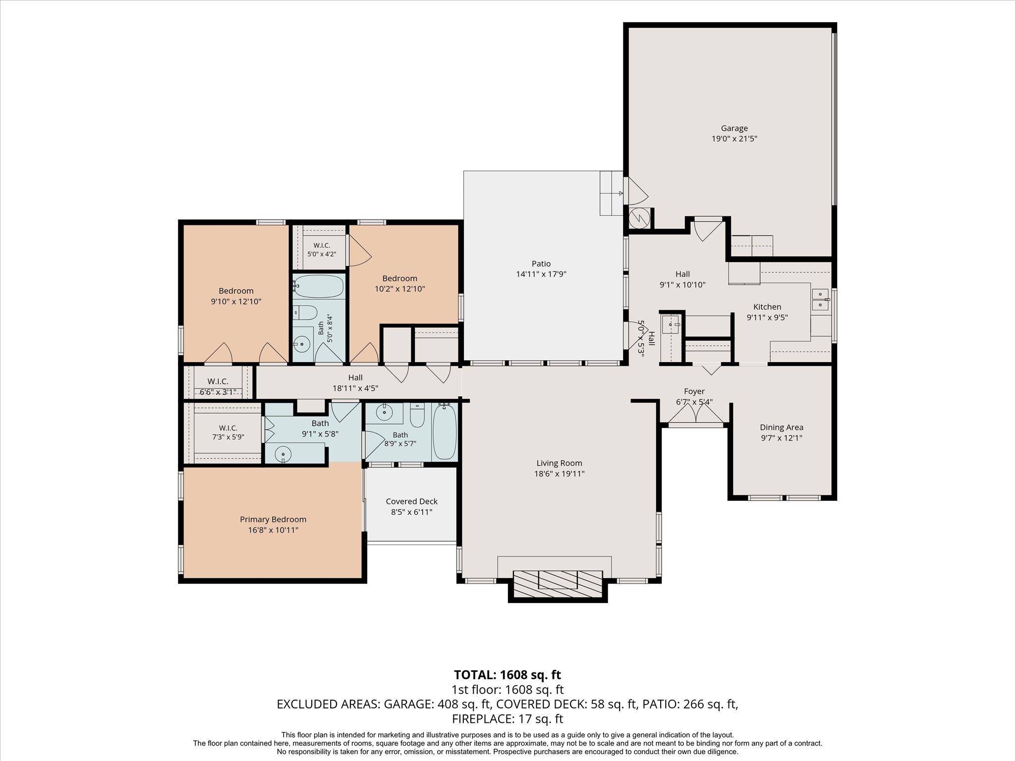 7115 Danwood DR, Austin, TX 78759