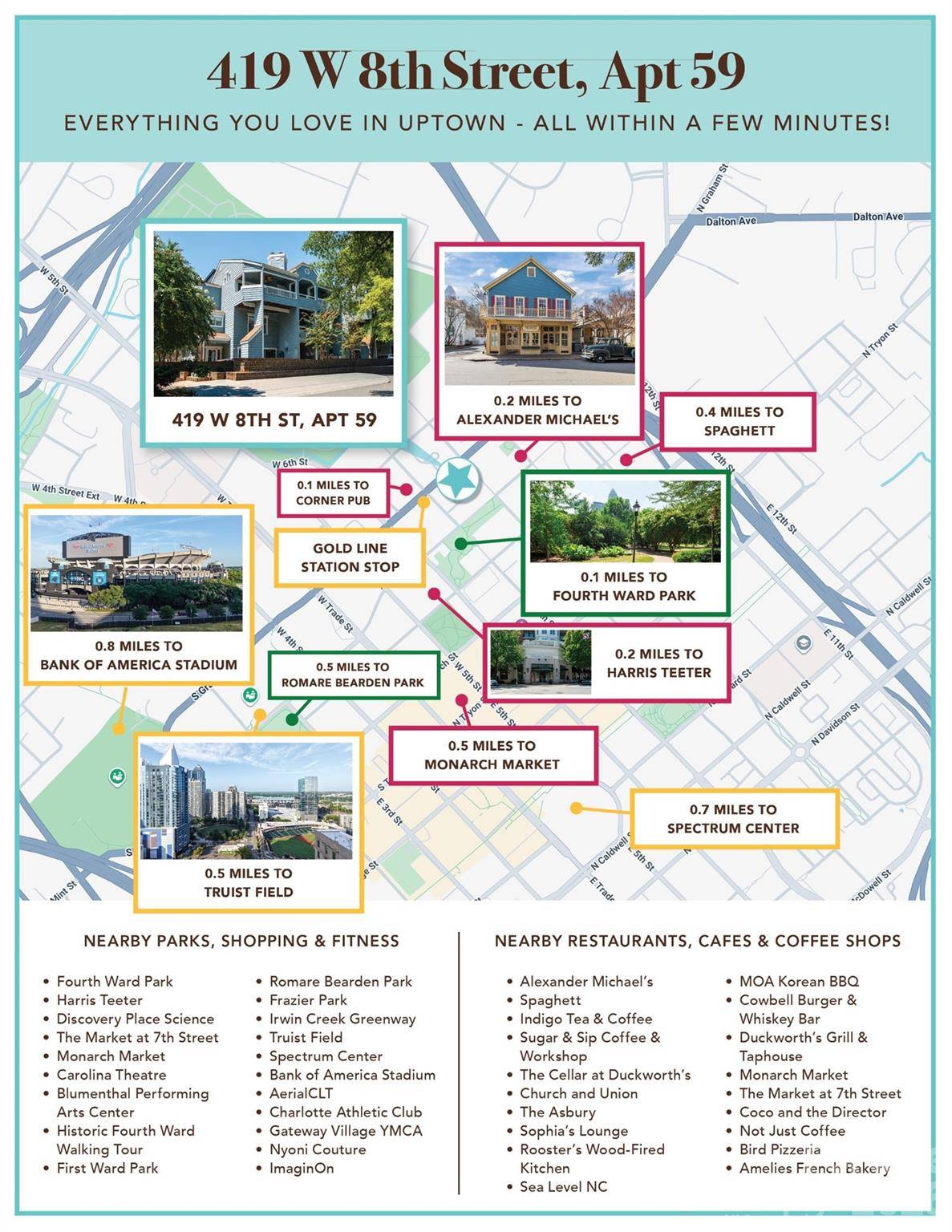419 W 8th ST #59, Charlotte, NC 28202