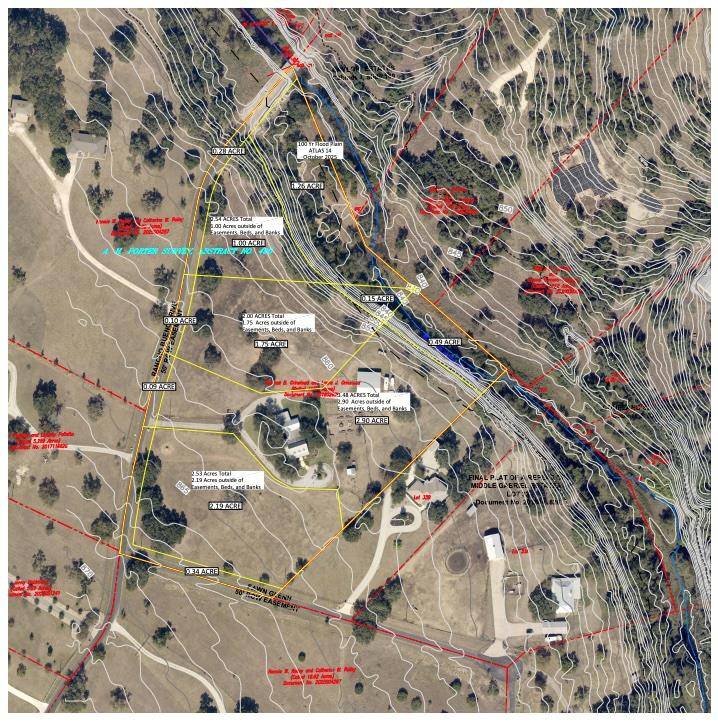 204 Rancho Bueno DR, Georgetown, TX 78628