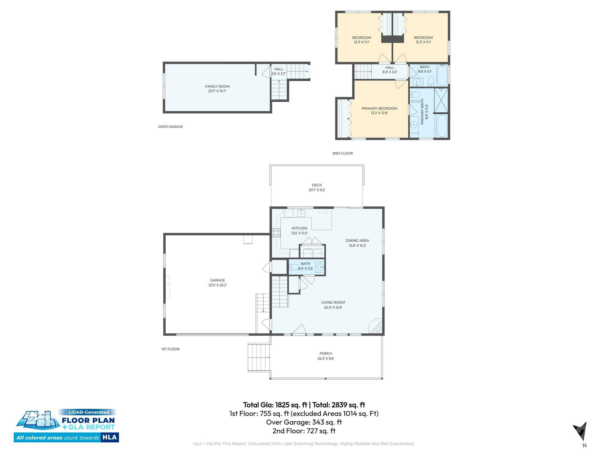 26 Macdougall LN, Weaverville, NC 28787
