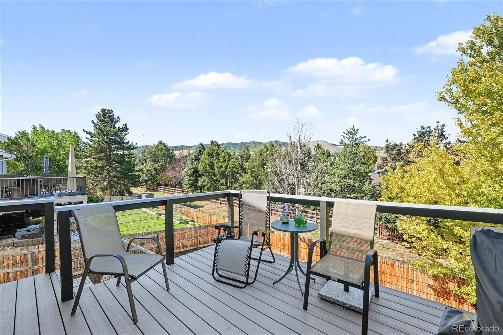 8115 Eagleview DR, Littleton, CO 80125