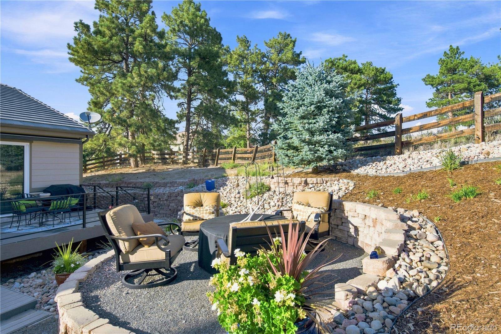 6714 S Catawba WAY, Aurora, CO 80016