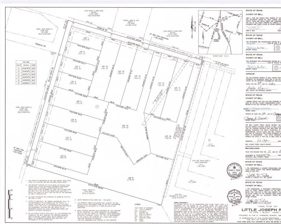Lot 8 - TBD Willow Grove Road, Moody, TX 76557