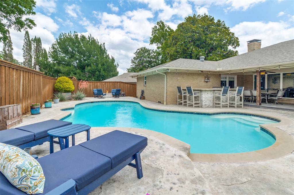14952 Knollview Drive, Dallas, TX 75248