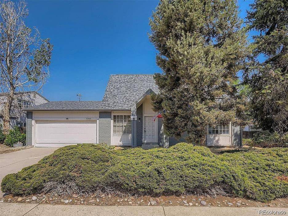 4363 S Eagle CIR, Aurora, CO 80015