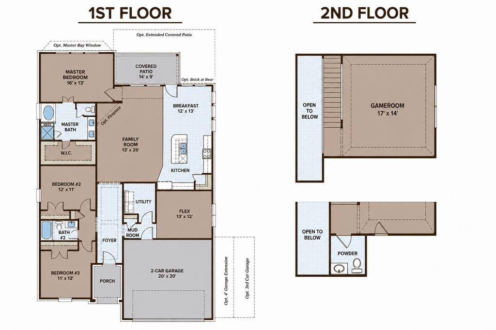 1520 Eleanor Drive, Fort Worth, TX 76052