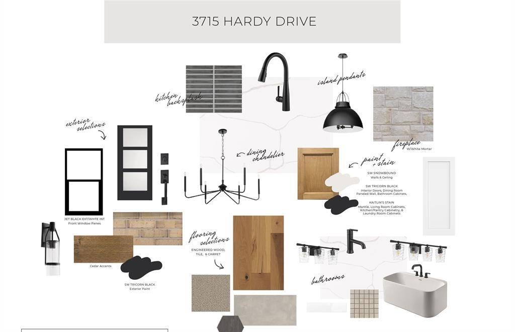 3715 Hardy DR, Norman, OK 73069
