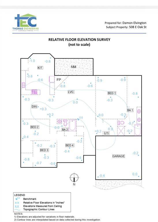 508 E Oak Street, Aledo, TX 76008