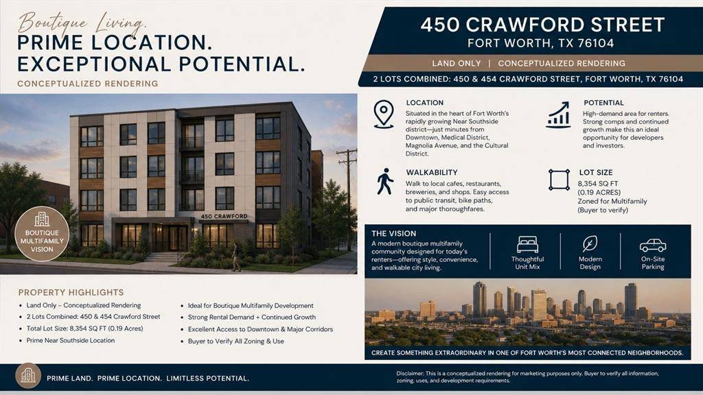 454 Crawford Street, Fort Worth, TX 76104
