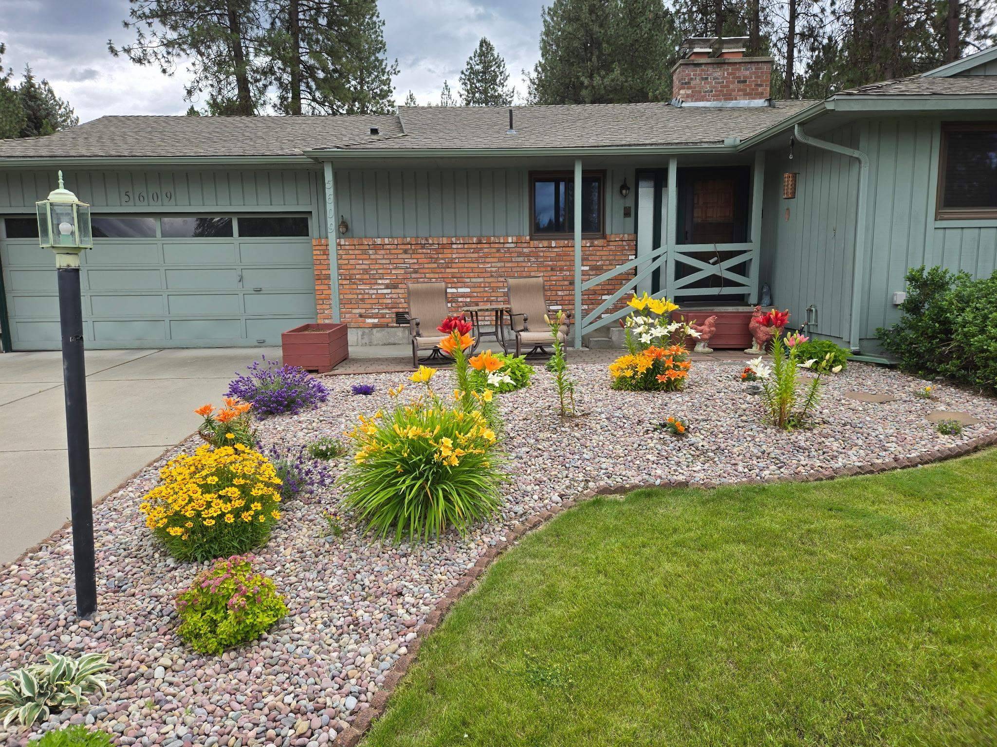 5609 W Lowell Ave, Spokane, WA 99208