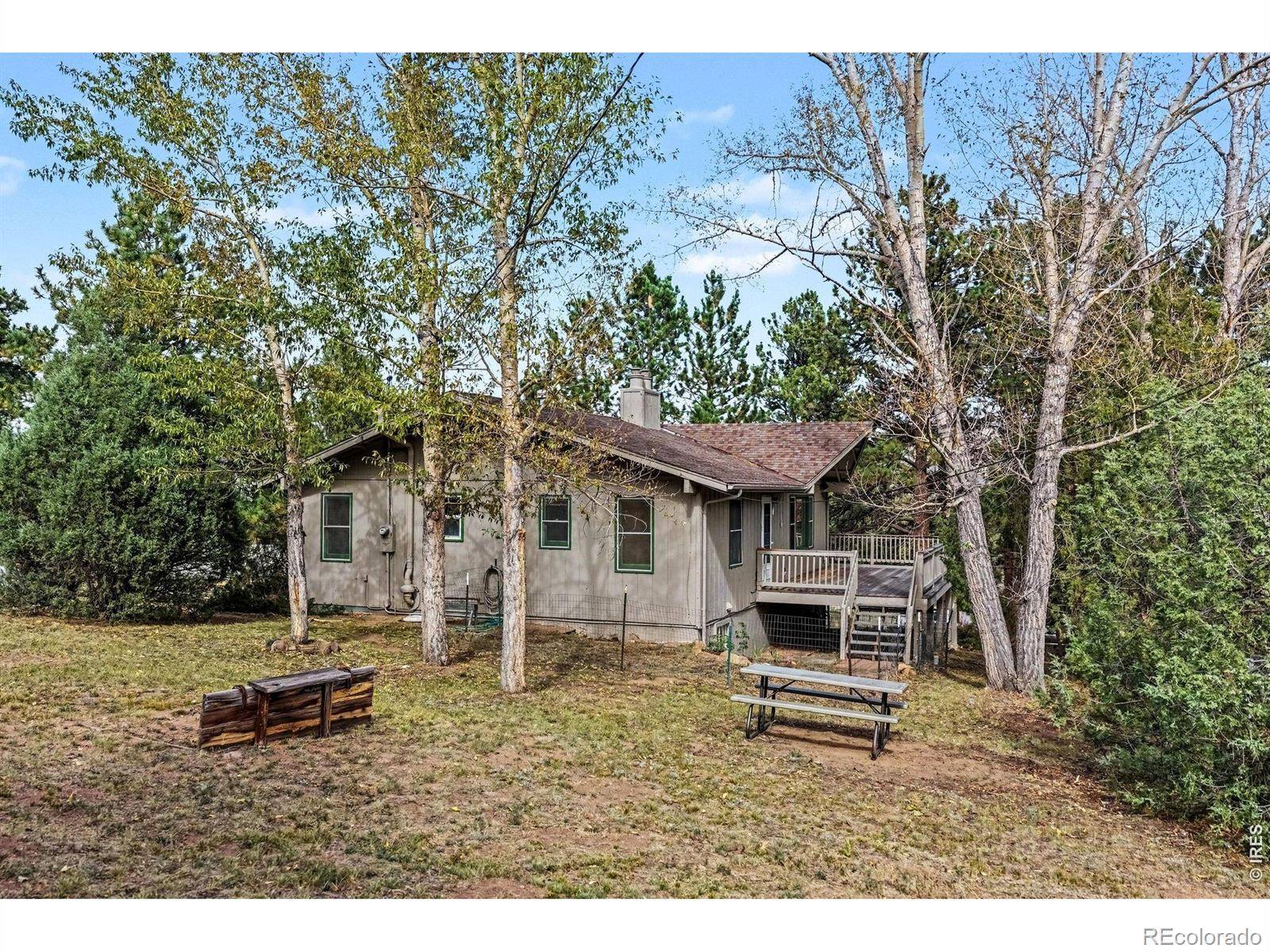 1050 Pine Knoll DR, Estes Park, CO 80517