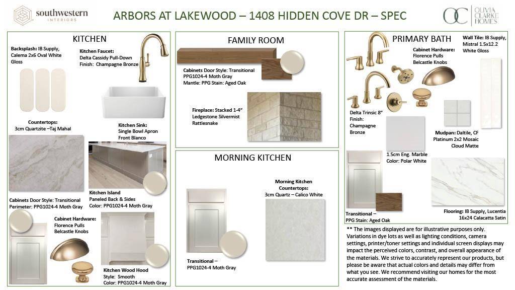 1408 Hidden Cove Drive, Lakewood Village, TX 75068