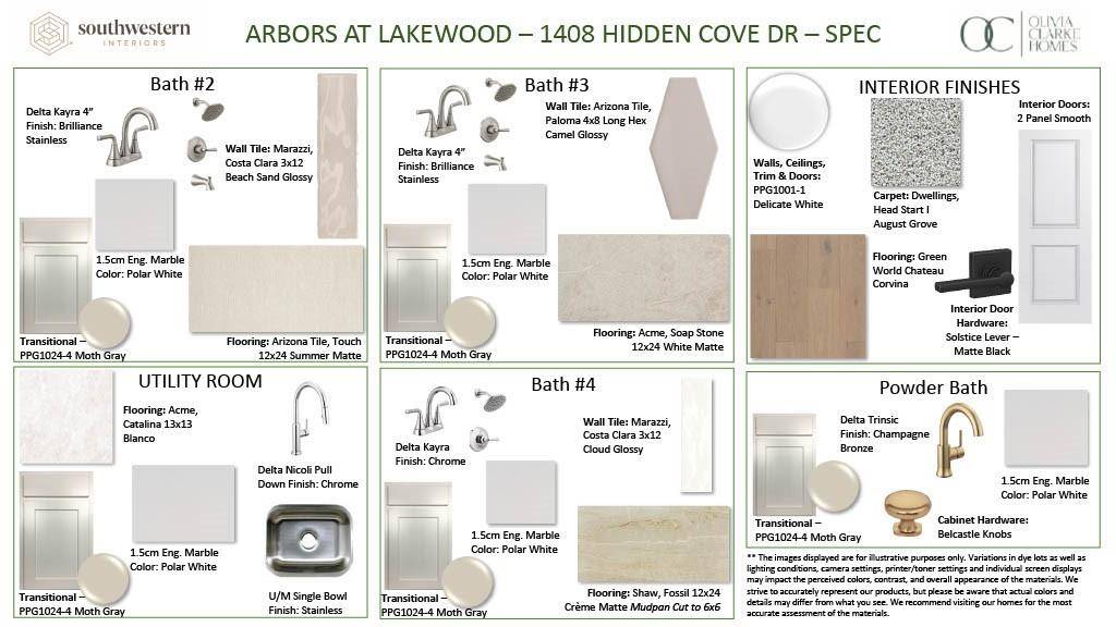 1408 Hidden Cove Drive, Lakewood Village, TX 75068