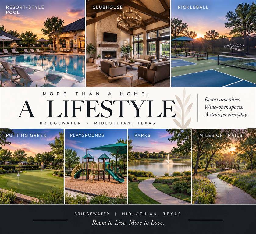 2405 Long Horizon Lane, Midlothian, TX 76065