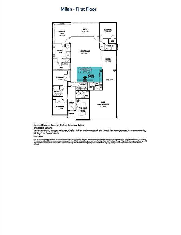 2912 Rock Rose Drive, Celina, TX 75009