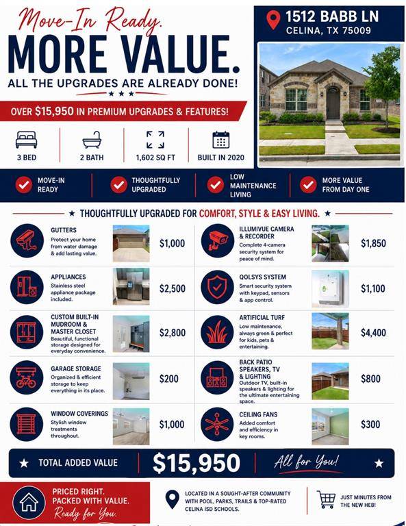 1512 Babb Lane, Celina, TX 75009
