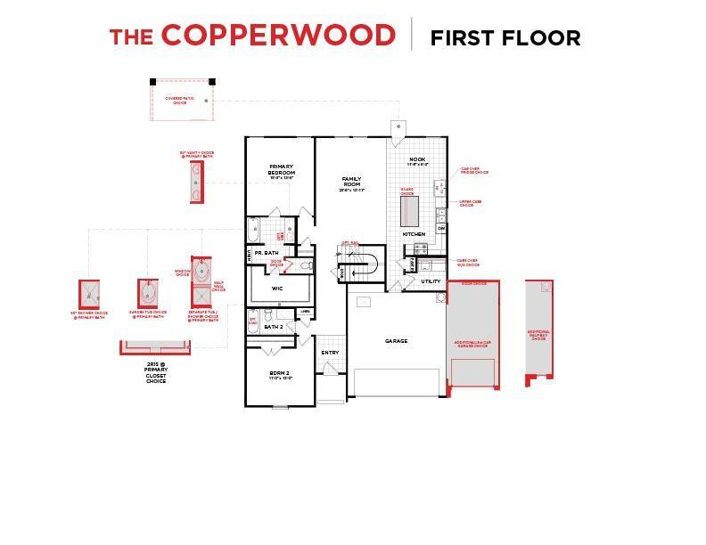10921 Cacao Drive, Fort Worth, TX 76108