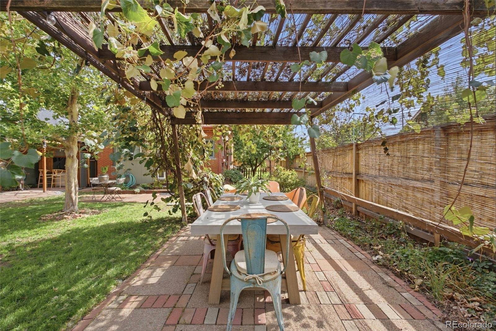 4221 Julian ST, Denver, CO 80211