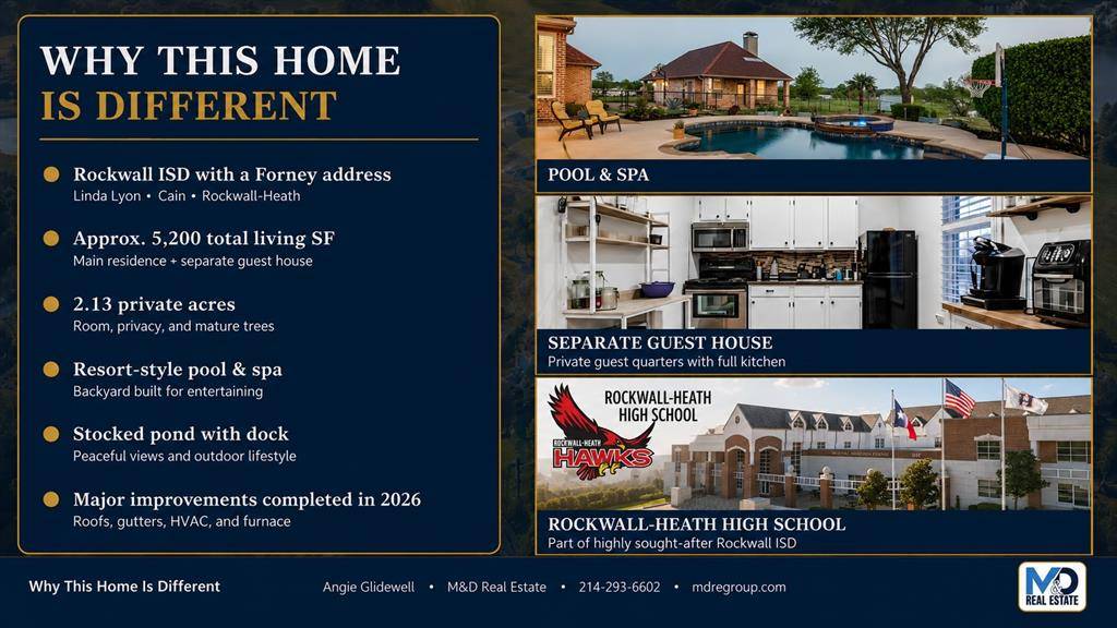 12376 Saddle Club Drive, Forney, TX 75126