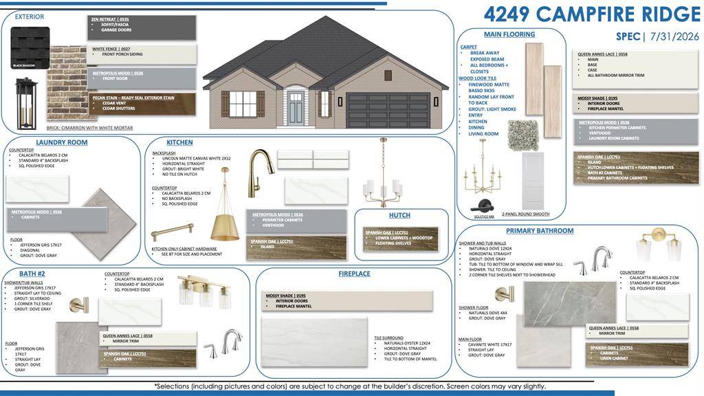 4249 Campfire RDG, Edmond, OK 73025