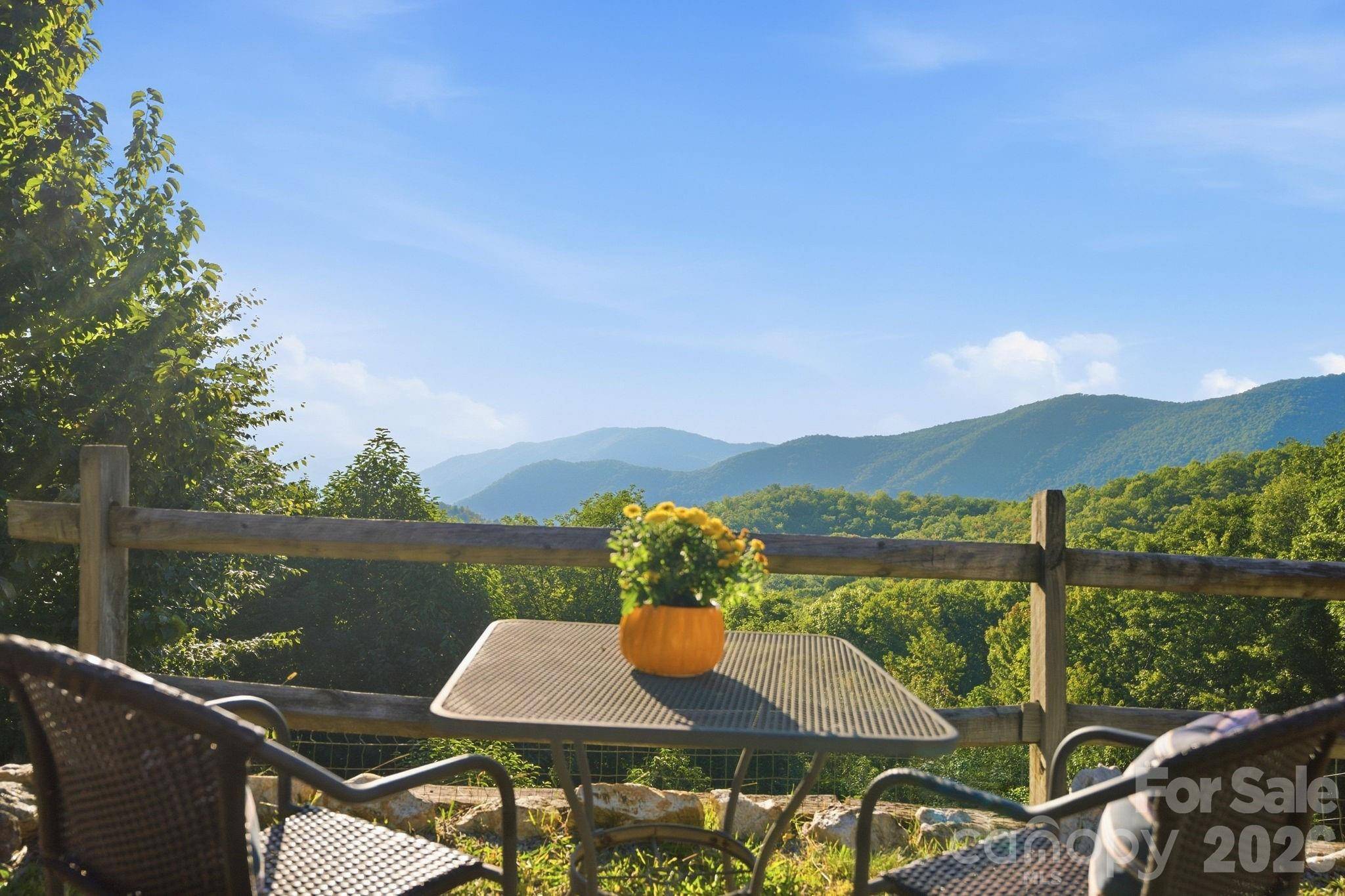 375 Catawba RDG, Maggie Valley, NC 28751