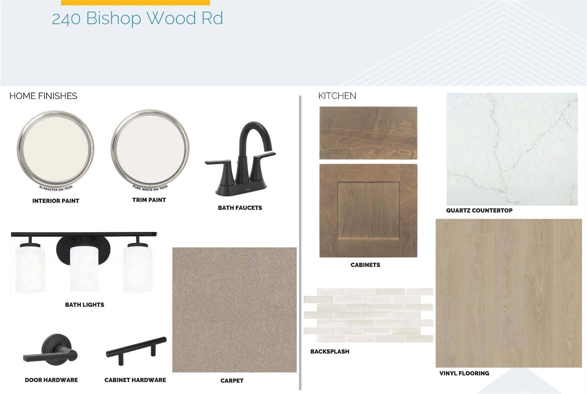 240 Bishop Wood RD, Dripping Springs, TX 78620