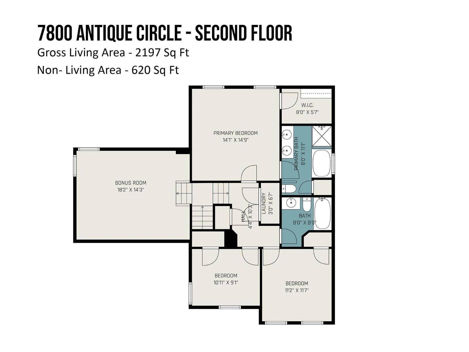 7800 Antique CIR, Waxhaw, NC 28173