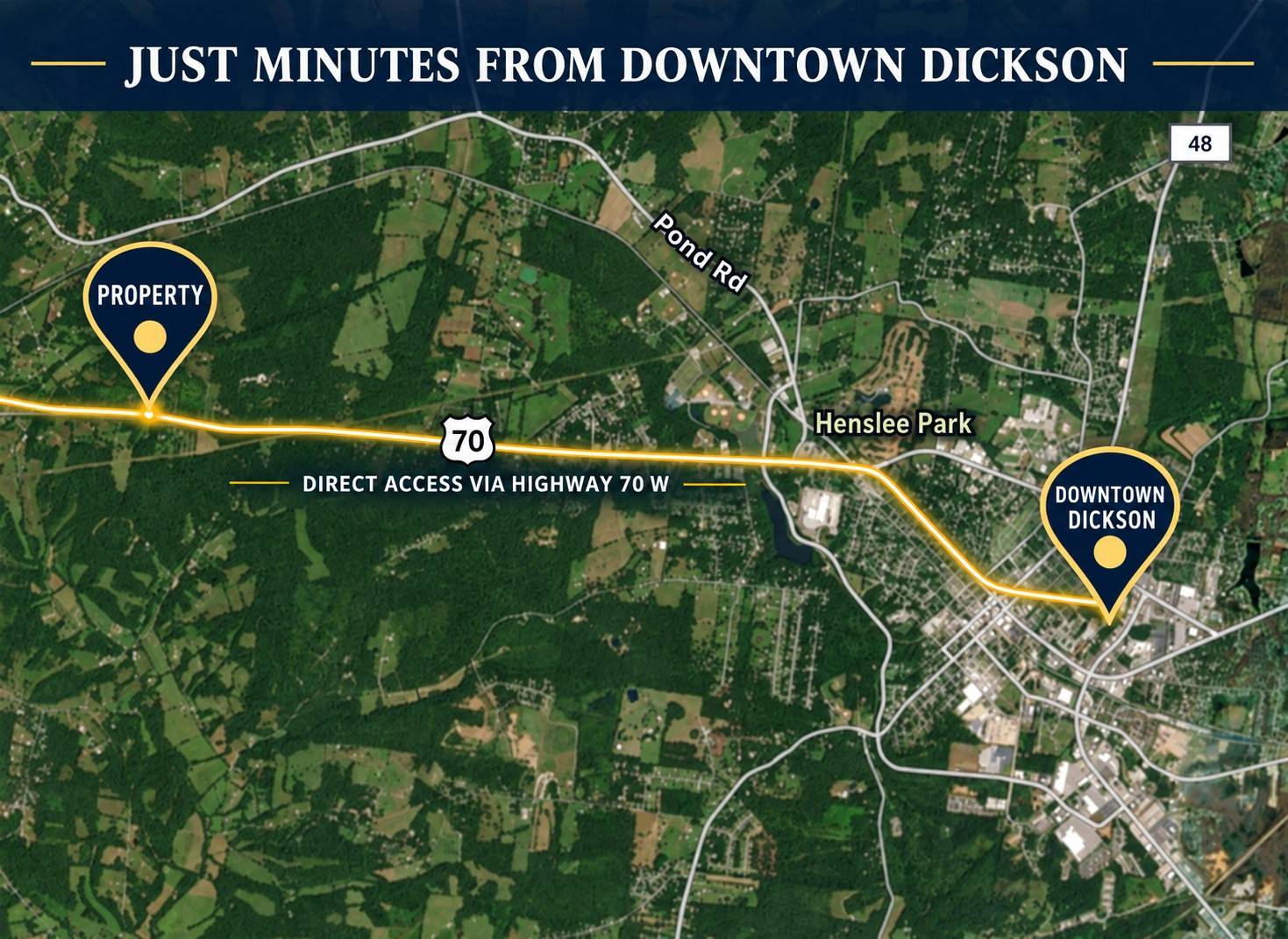 0 HWY 70, Dickson, TN 37055