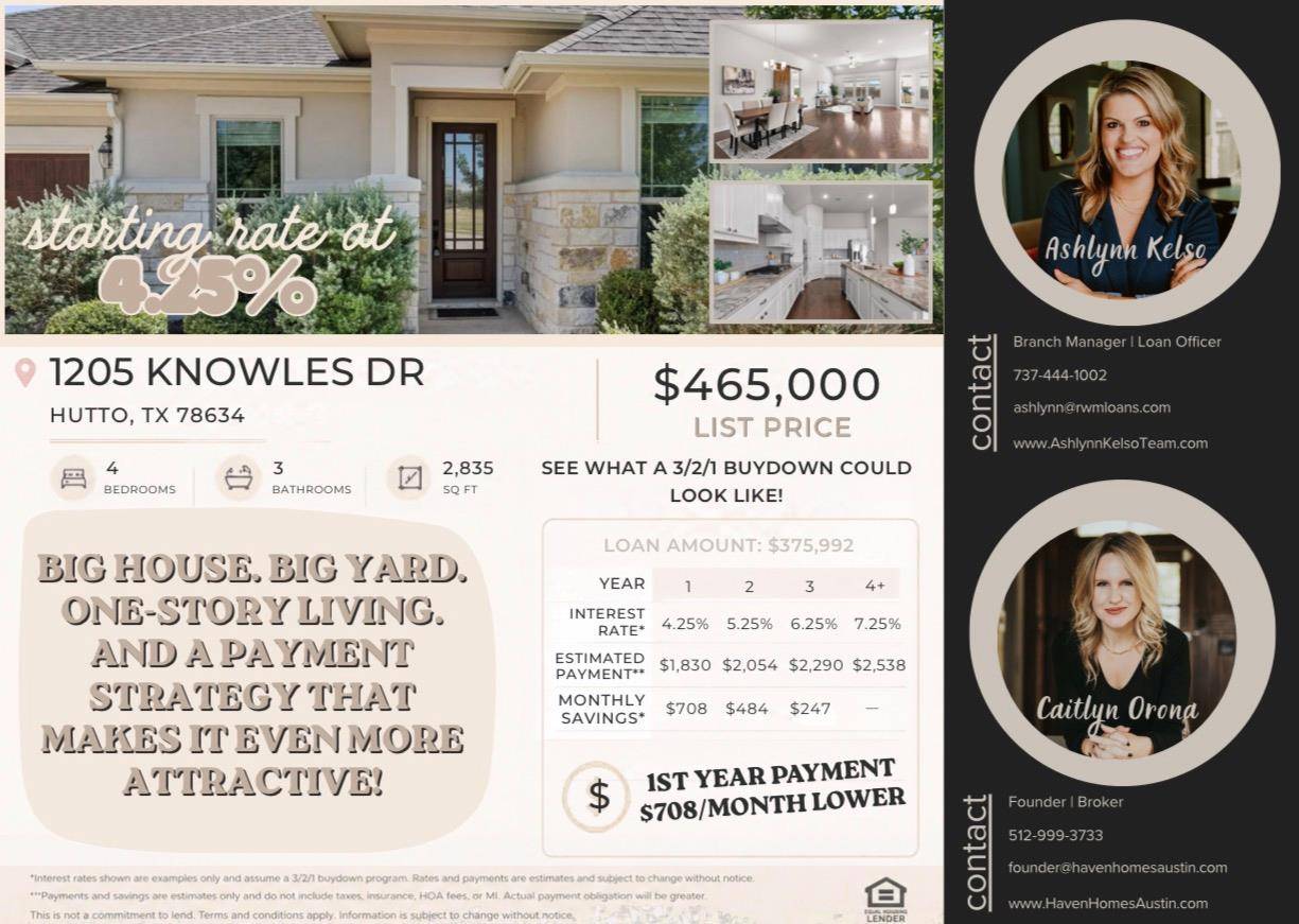 1205 Knowles DR, Hutto, TX 78634