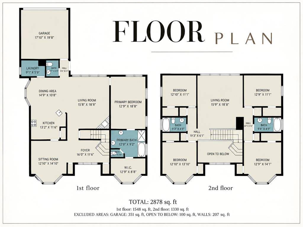 7909 Glenview Way, Rowlett, TX 75089