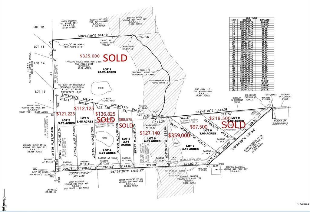 Lot 8 Rains CR1140 Road, Emory, TX 75440