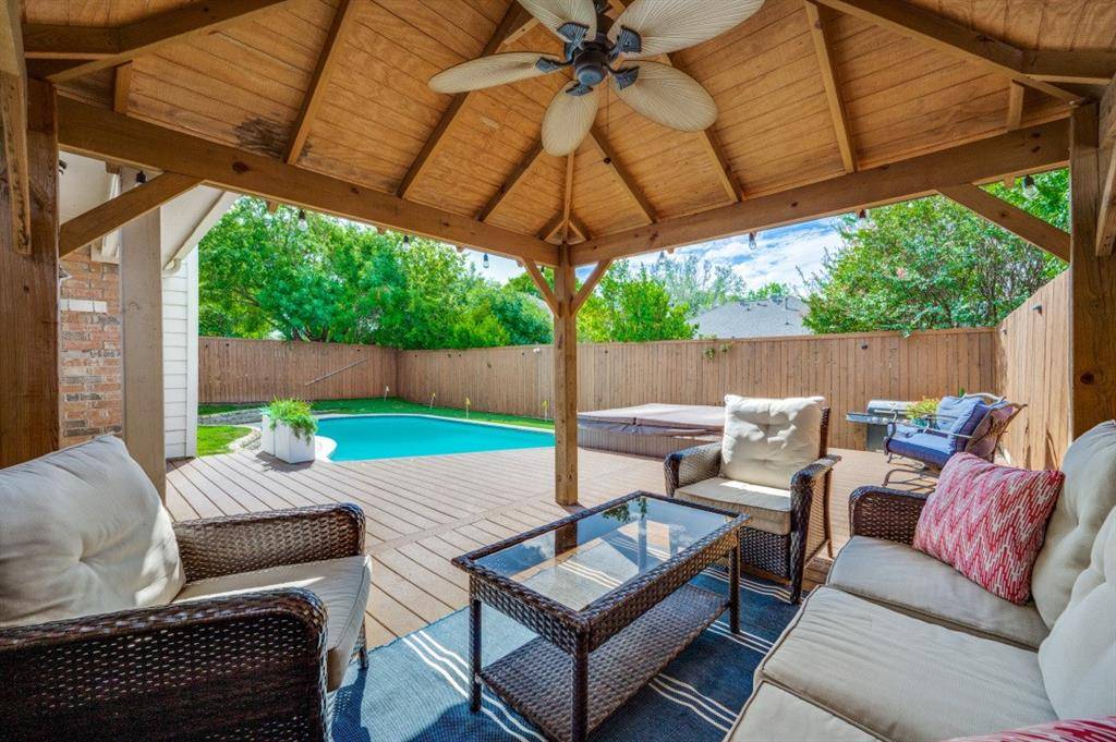 3607 Canyon View Court, Mckinney, TX 75071