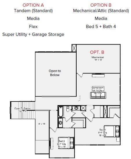 2648 Elias Drive, Corinth, TX 76210