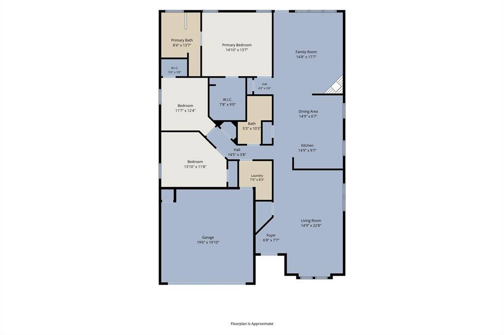 1828 Newton Drive, Flower Mound, TX 75028
