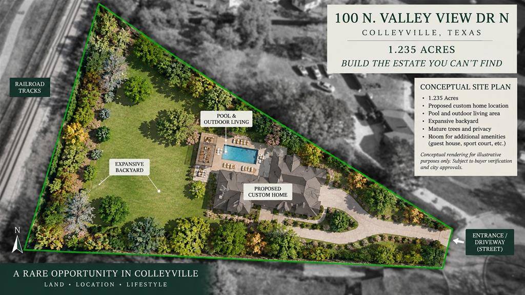 100 Valley View Drive N, Colleyville, TX 76034