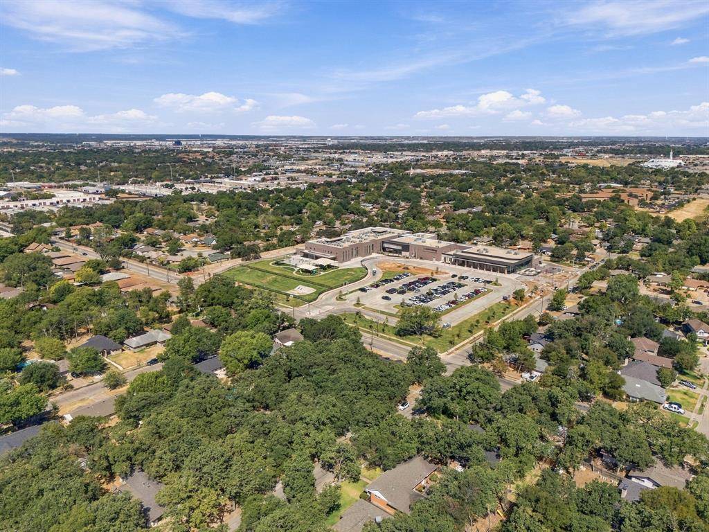 507 Staffordshire Drive, Irving, TX 75061