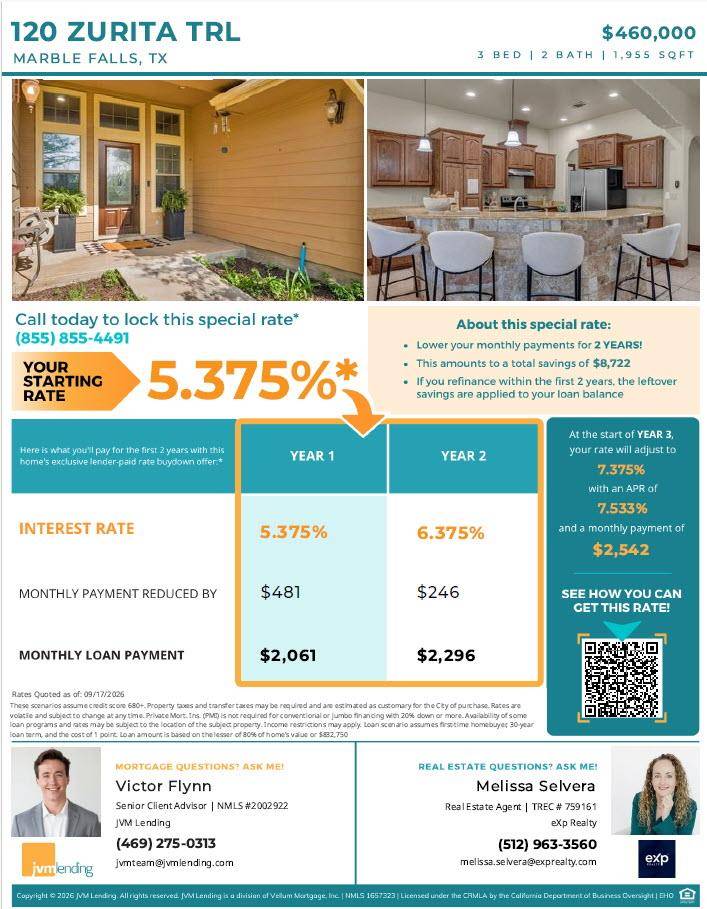 120 Zurita TRL, Marble Falls, TX 78654